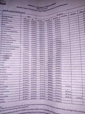 FUBK school charges for 2020/2021 session