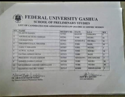 FUGASHUA school of Preliminary studies admission list, 2021/2022