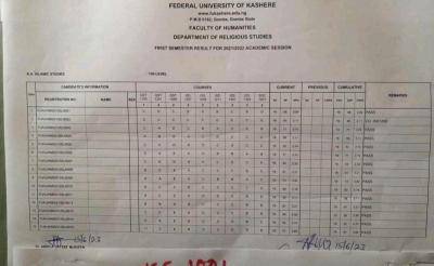 FUKashere 1st semester examination results, 2021/2022