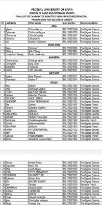 FULafia last batch pre-degree admission List 2021/2022