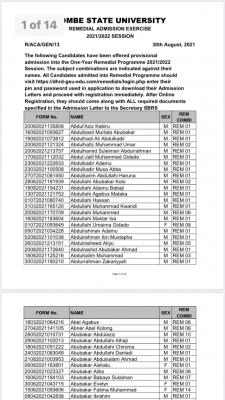 GOMSU remedial admission list for 2021/2022 session