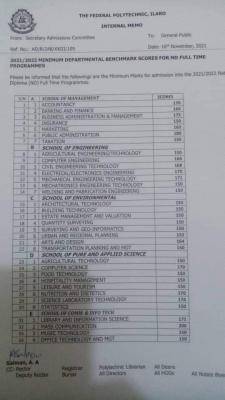 Ilaro Poly ND departmental cut-off marks, 2021/2022