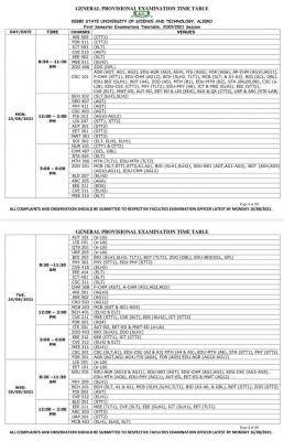 KSUSTA 1st semester exam time table for 2020/2021 session