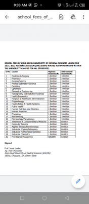 King David University of Medical Sciences 2021/2022 Schedule of fees