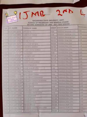 NSUK 2nd Batch IJMB admission list, 2021/2022