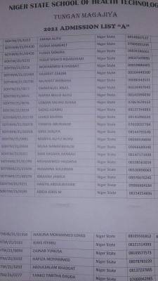 Niger State College of Health Batch A admission list, 2021
