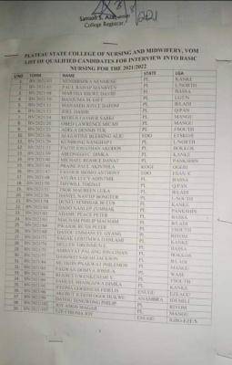 Plateau State College of Nursing and Midwifery admission list, 2021/2022