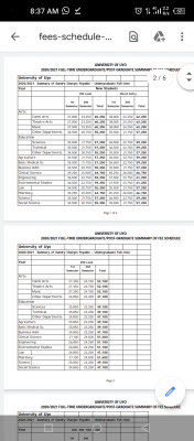 UNIUYO approved fee schedule for undergraduates & postgraduates, 2020/2021