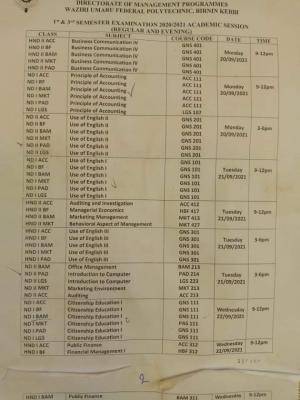 Waziri Umaru federal Polytechnic 1st & 3rd semester Examination timetable 2020/2021